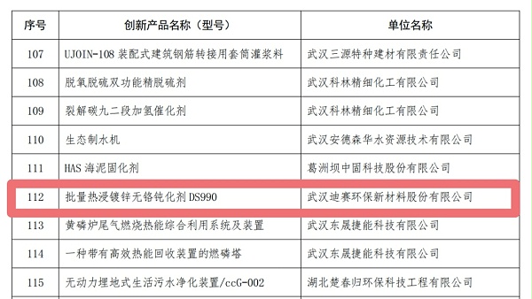 批量热镀锌无铬钝化剂